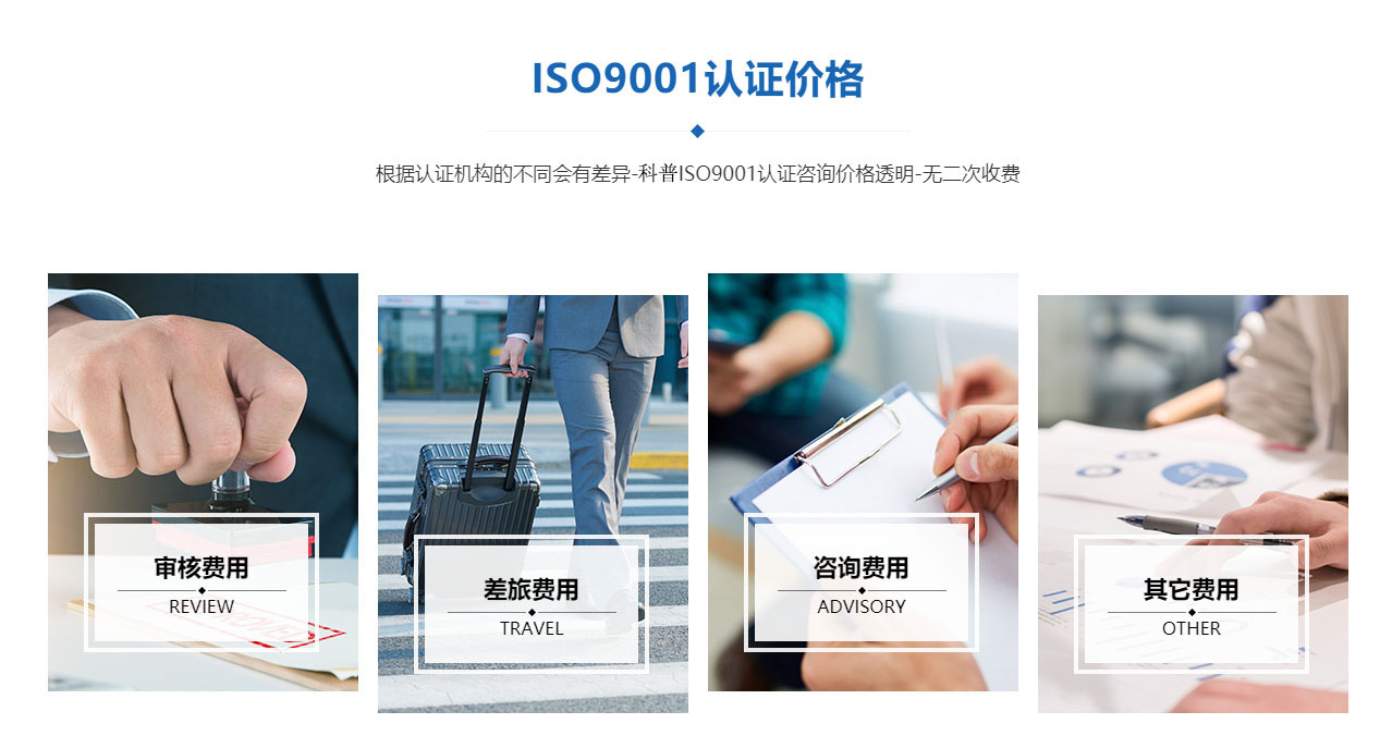 企业申请办理ISO9001认证的费用是多少？